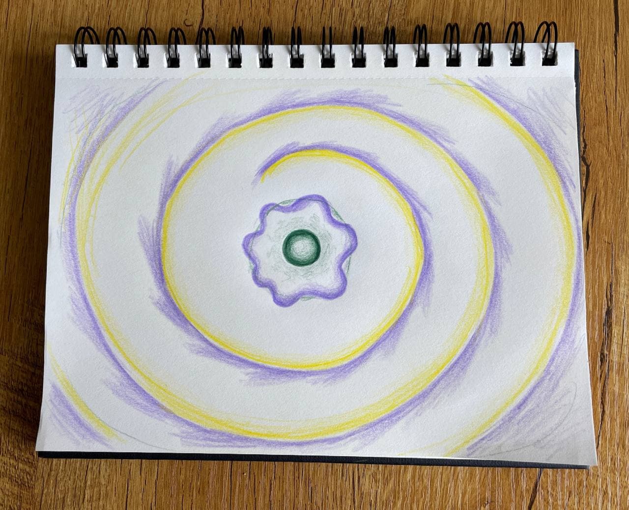 A bird’s-eye drawing with a shaded sphere in the center, surrounded by a purple energy field. From it rises a spiral line in yellow and purple.